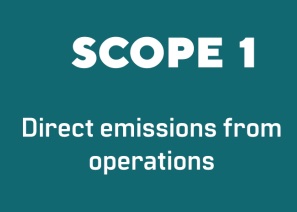 How to Reduce Scope 1 Emissions